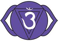7 chakras